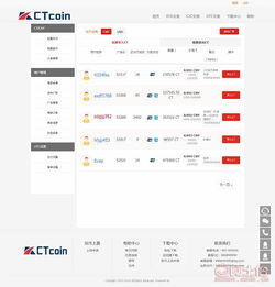 區塊鏈錢包系統與軟件開發源碼的需求與獲取途徑